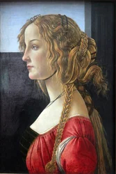 Portrait de profil d